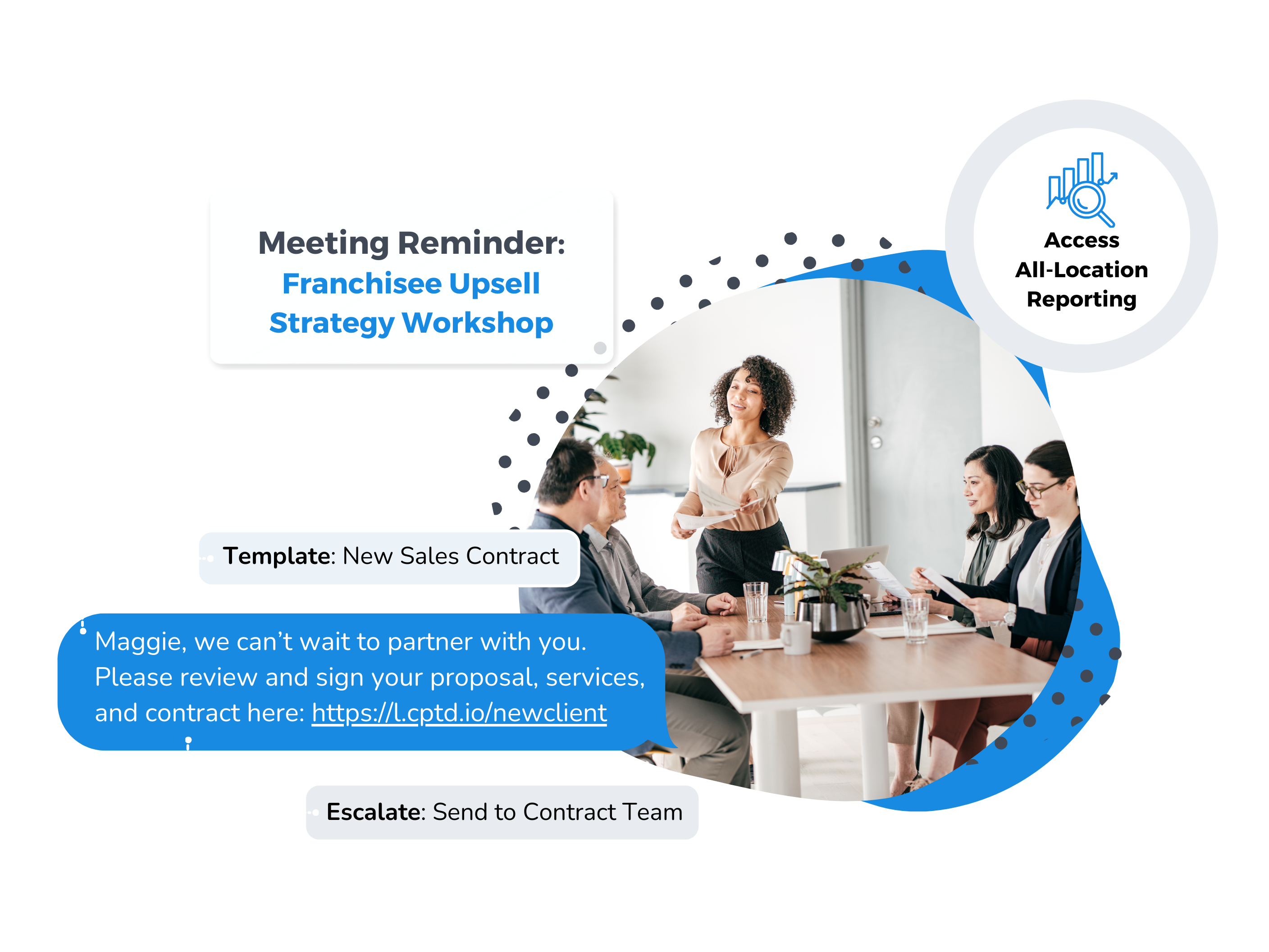Enterprises benefit from escalations, cross-location reporting and insights, and standardized compliance and communication processes