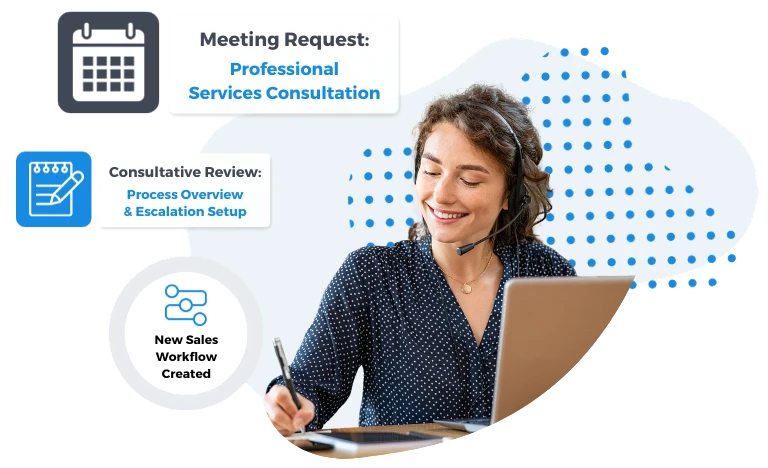 Customer service rep with headset and laptop, surrounded by icons about meeting requests, professional services consultation, consultative review, and a new sales workflow.