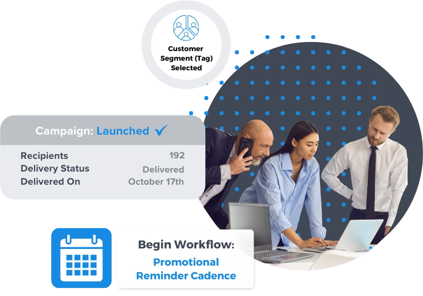 Run segmented, compliant text campaigns people actually read. Captivated gives marketing teams targeted Announcements, branded MMS, review automation, and 10DLC set-up handled for you.